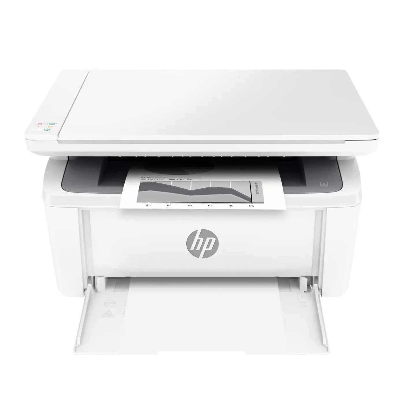 HP LaserJet MFP M141w Printer Inkvantage (Pvt) Ltd