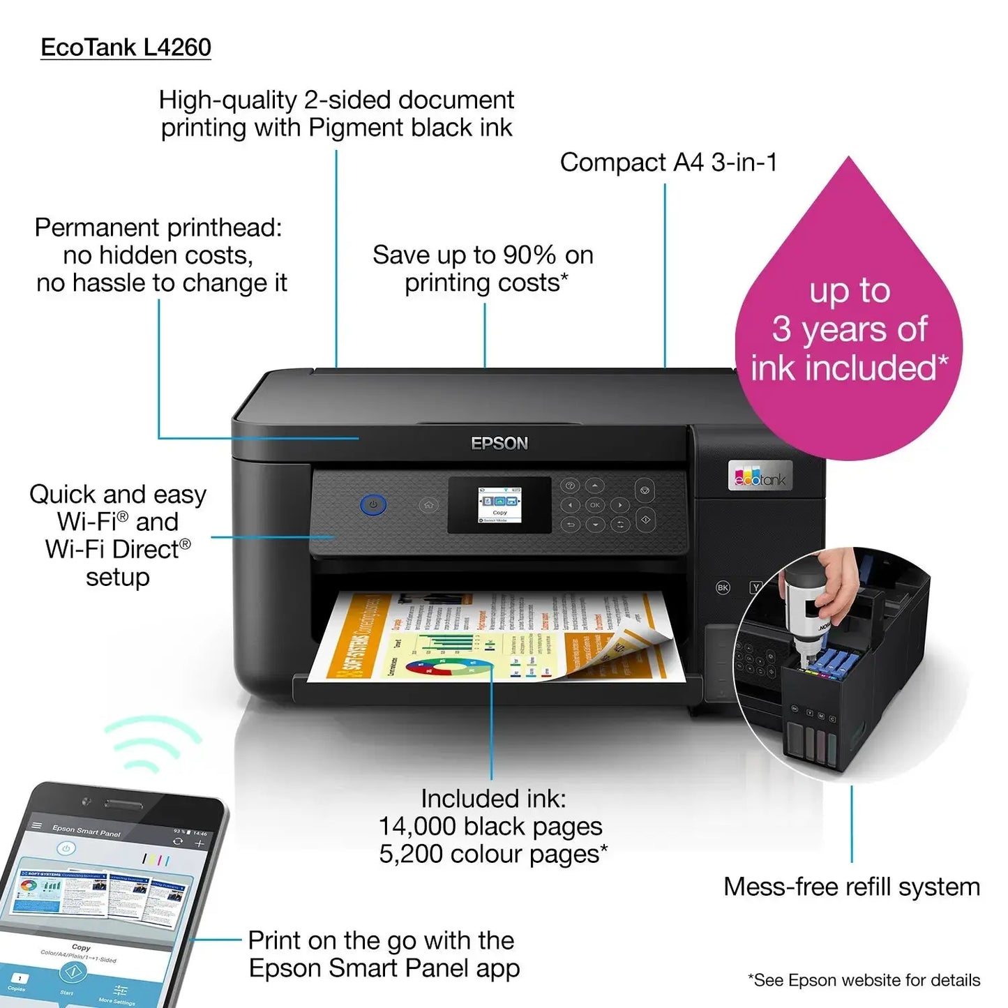 Epson L4260 3-in-1 Ink Tank Printer with Auto Duplex Epson