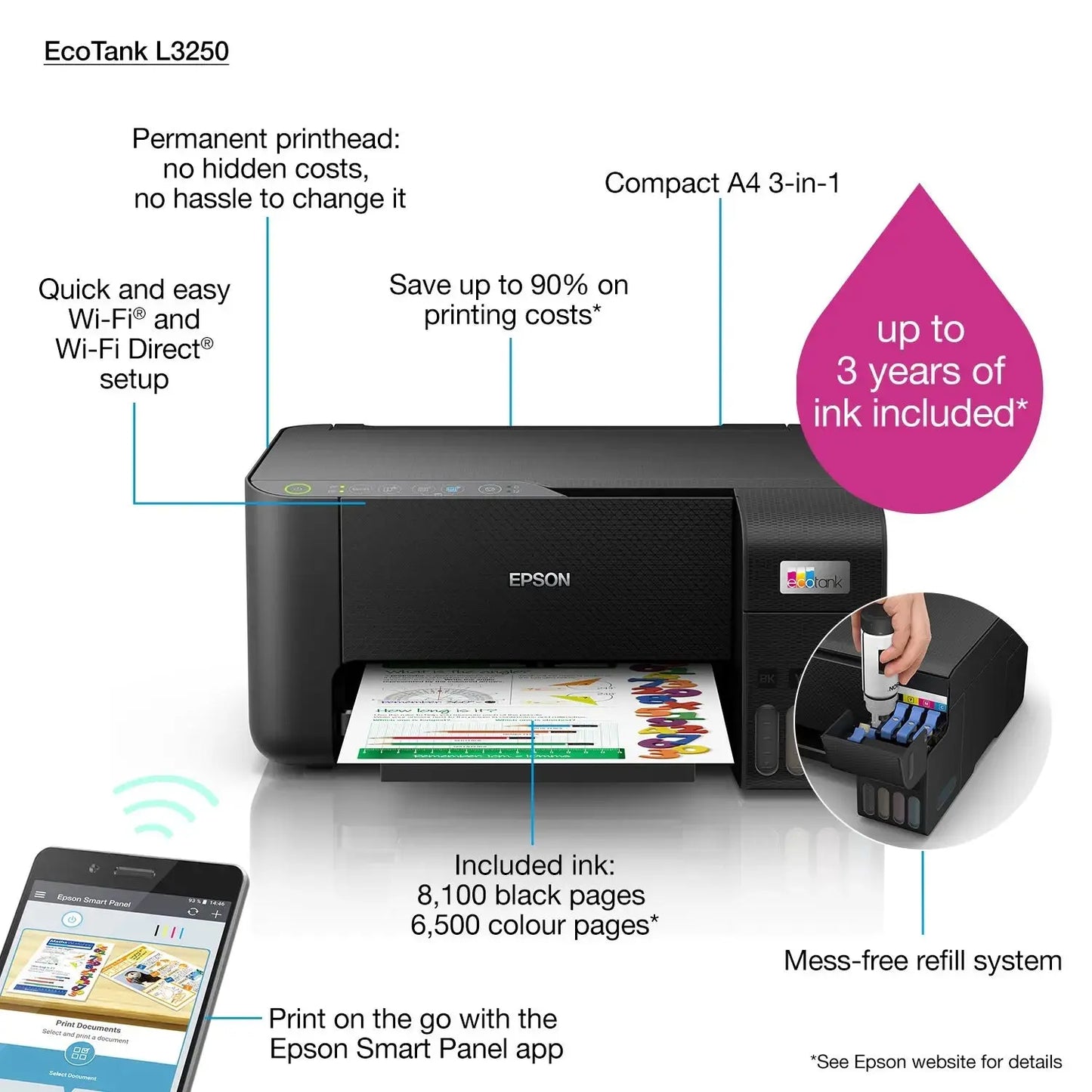 Epson EcoTank L3250 3-in-1 Ink Tank Printer Epson